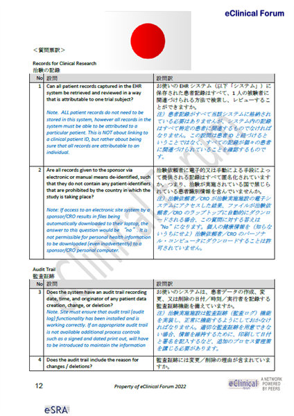 Japanese translation of eSRA V2022